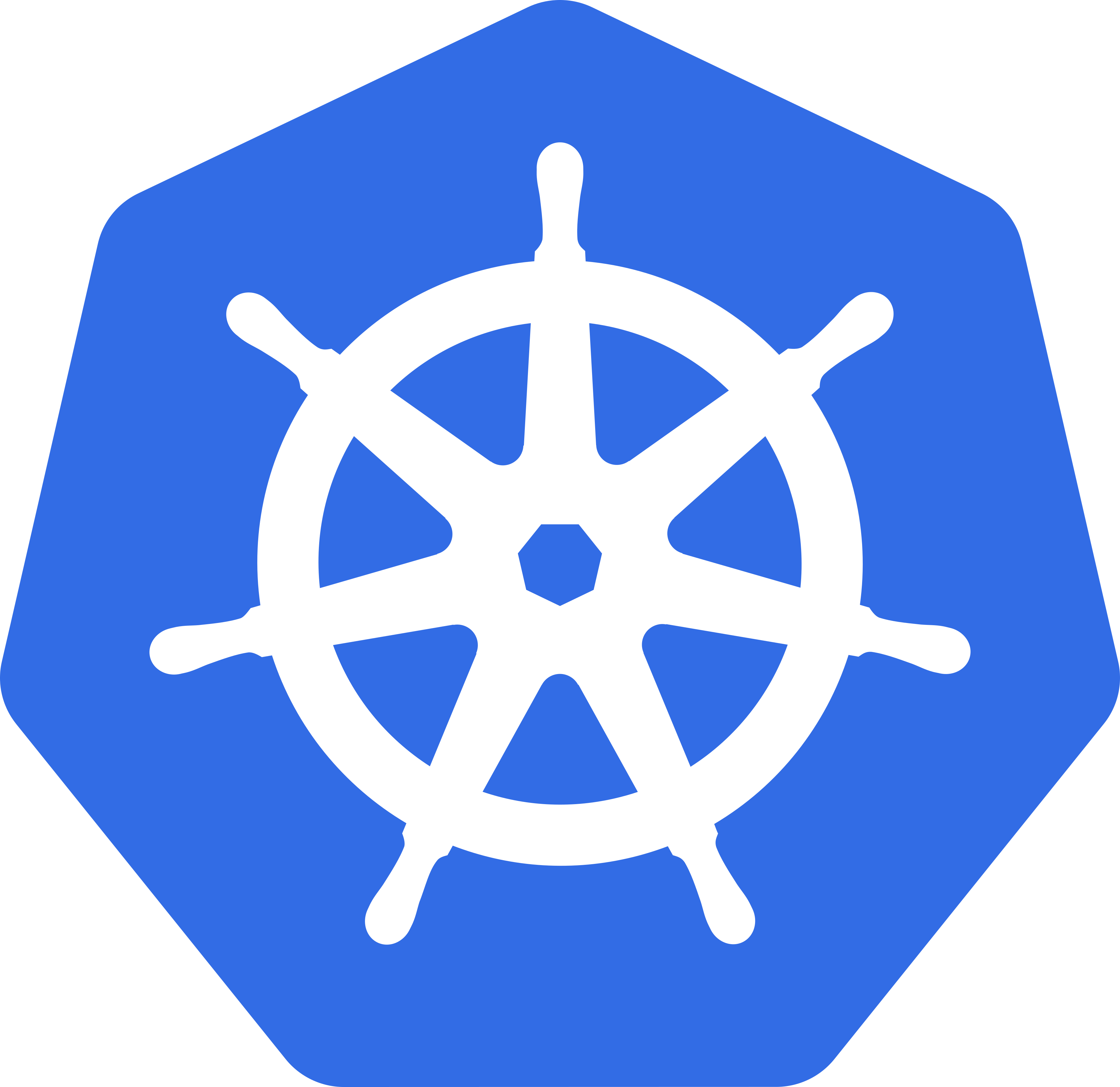 Universe of Kubernetes